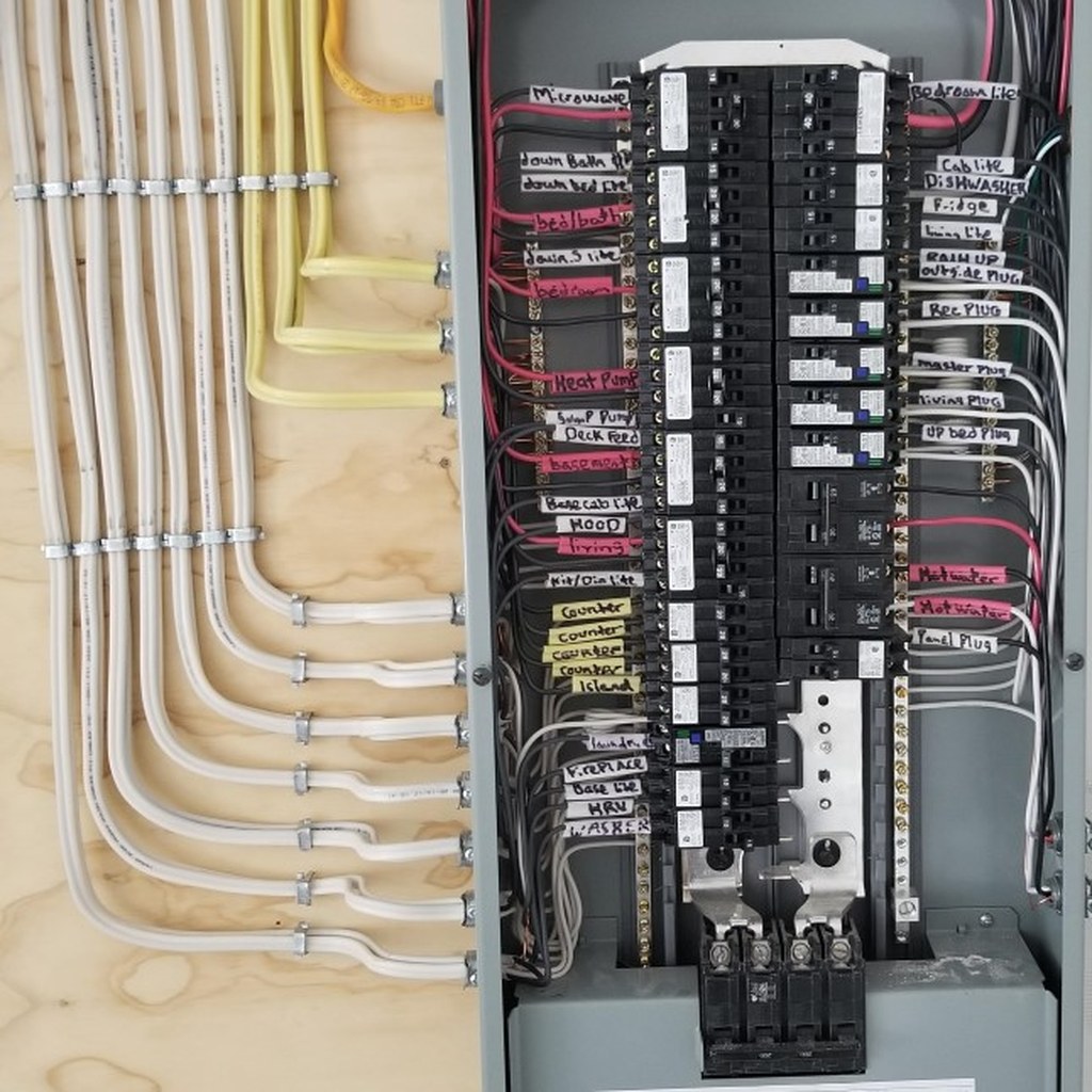 dsc square delta DSC Electric DSC Electric labelled electrical panel installation
